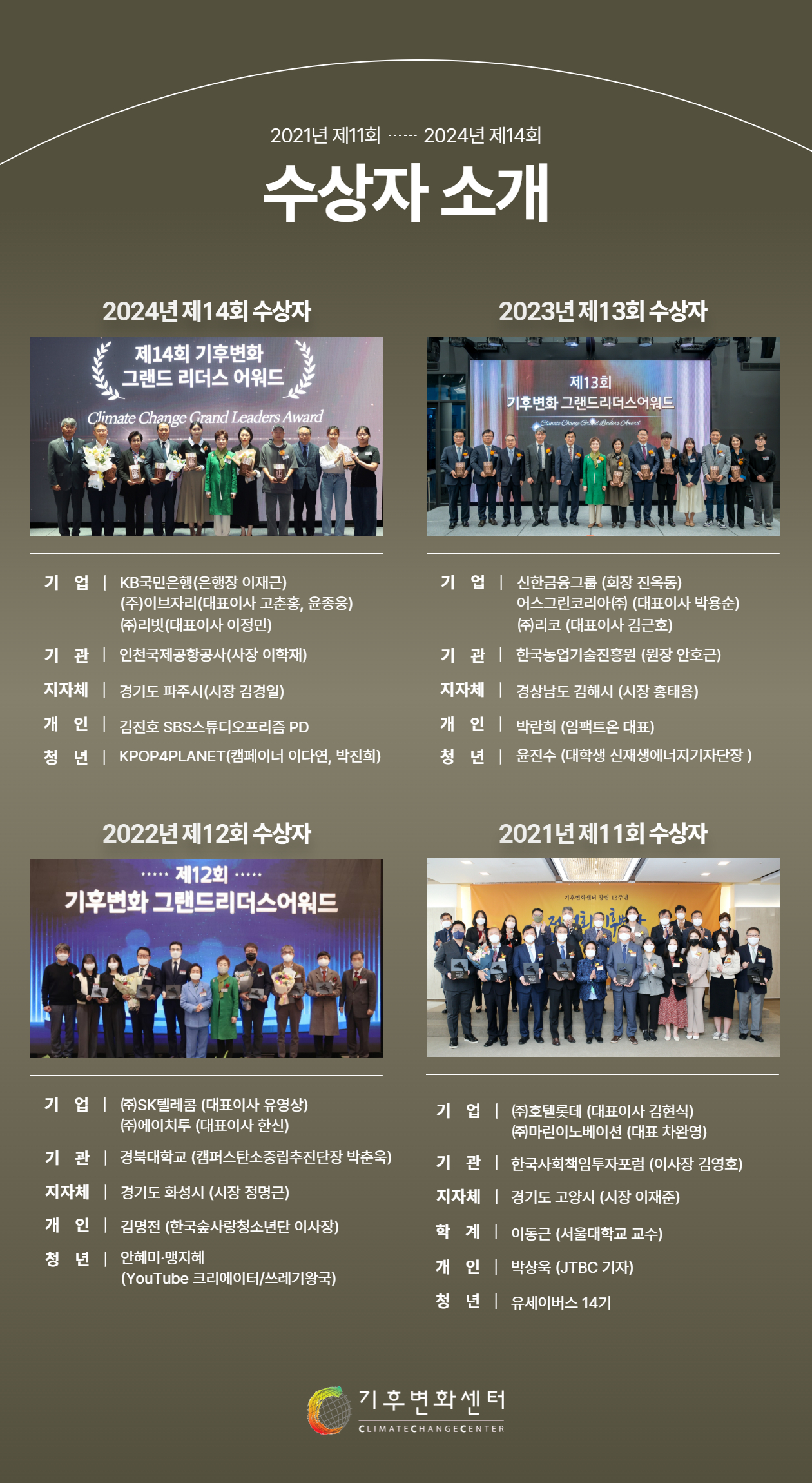 붙임1__2021-2024_수상자_명단.jpg